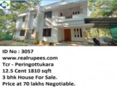 House Peringottukara,Thrissur