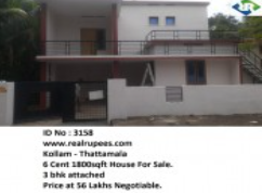 House Thattamala,Kollam