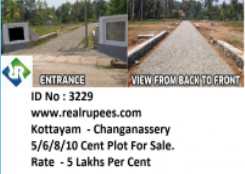 Housing Plot Changanassery,Kottayam