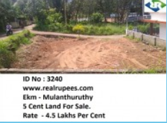 Land mulanthuruthy,Ernakulam