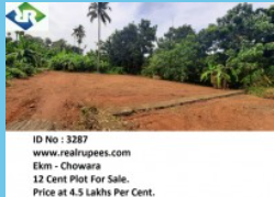 Housing Plot Chowara,Ernakulam