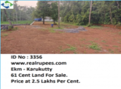 Land Karukutty,Ernakulam