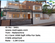 Villa Nalanchira,Trivandrum