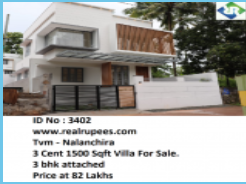 Villa Nalanchira,Trivandrum