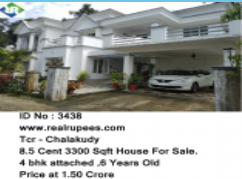 House Chalakudy,Thrissur